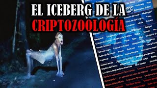 EL ICEBERG DE LA CRIPTOZOOLOGÍA 🔎​🧌​ [upl. by Riane]