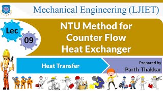 L 09 NTU Method for Counter Flow Heat Exchanger  Heat Transfer  Mechanical [upl. by Ahsiekat]