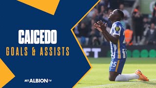 Caicedos Premier League Goals and Assists ⚽️ [upl. by Ellerud]