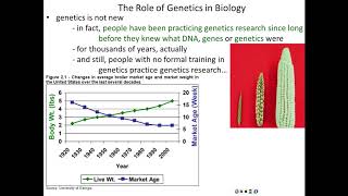 Lecture 1  Introduction to Genetics [upl. by Eeneg]