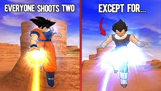 100 Amazing Details amp Secrets in Budokai Tenkaichi 3 Also 1 and 2 [upl. by Arekat583]