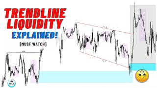 TRENDLINE LIQUIDITY Explained  MUST WATCH 🔥🔥 [upl. by Rann248]