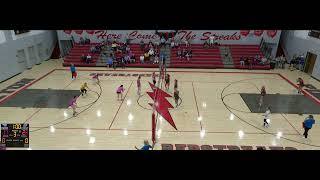 Piketon High School vs Unioto High School Womens Varsity Volleyball [upl. by Rutherford]