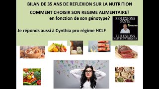 CHOISIR SON REGIME ALIMENTAIRE EN FONCTION DE SA TYPOLOGIE [upl. by Macnair708]