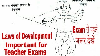 Proximodistal and cephalocaudal laws of development [upl. by Haneehs]