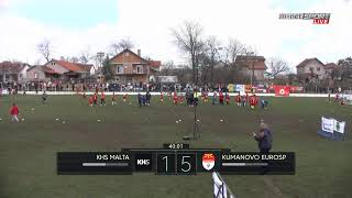 🔴🎥 Live International football tournament  young categories  Kumanovo Macedonia [upl. by Martino593]