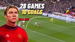 Rasmus HØjlund  All Manchester United Goals 20232024 [upl. by Sedlik]