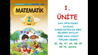 2 SINIF MATEMATİK DERS KİTABI ANKAKUŞU YAYINLARI 1 ÜNİTE 52 56 57 64 68 69 VE 72 SAYFA [upl. by Annay]