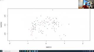 Ordination using NMDS Nonmetric multidimensional scaling [upl. by Niarda212]