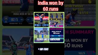 India won by 60 runs 🏏💯shorts viral trending cricket t20worldcup2024 [upl. by Tripp]