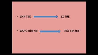 spectrophotometric analysis 3 [upl. by Sammie]