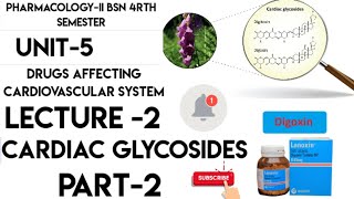 Cardiac GlycosidesLectures2Part2Unit5 Drugs Affecting Cardiovascular systemPharmacologyII [upl. by Beau857]