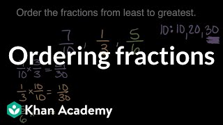 Ordering fractions  Math  4th grade  Khan Academy [upl. by Ysirhc]