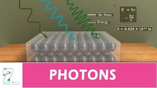 PHOTONS [upl. by Brackett]