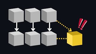 HashMap Collisions and Resizing in Python [upl. by Akemehc]