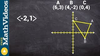 Apply a translation vector to translate a figure ex 1 [upl. by Eldreda]