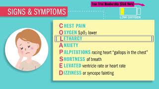 Ventricular Tachycardia  V tach or VT  part 1 of 3 pathophysiology causes symptoms NCLEX prep [upl. by Navis]