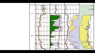 Day 1 Overview of well logging [upl. by Yeliah]