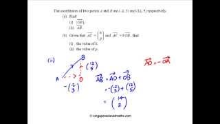 GCE OLevel EMaths Vectors Basics [upl. by Yekcir]