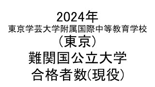 東京学芸大学附属国際中等教育学校東京 2024年難関国公立大学合格者数現役 [upl. by Yennek]