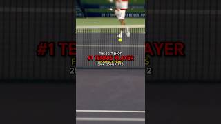 Best shot from each years No1 tennis player  Part 2 [upl. by Tterrag]