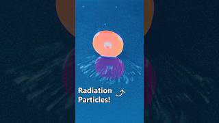 This Radioactive Isotope is Sneaky [upl. by Aoniak]