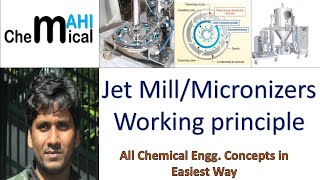 Jet MillMicronizers Working principleChemicalMahi [upl. by Yellas62]