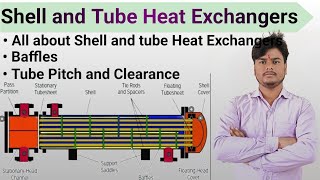 Shell and Tube Heat Exchanger in Hindi  Baffle  Pitch and Clearance  guptatechnical706 [upl. by Mandell]