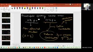 Week 10 Circular Dichroism and Mossbauer Spectroscopy for chemists [upl. by Eirrab]