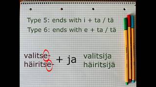 Suffixes in Finnish language [upl. by Clim]