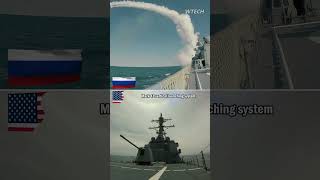 US Navy Mk41 VLS vs Russian Navy Shtil1 VLS [upl. by Leahcimal913]