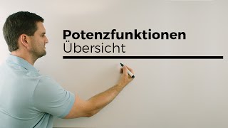 Potenzfunktionen Übersicht Basis Exponent Verlauf  Mathe by Daniel Jung [upl. by Suiddaht194]