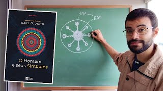 quotO Homem e Seus Símbolosquot l JUNG l Psicologia Analítica Jung l Estudo Completo [upl. by Nadab213]