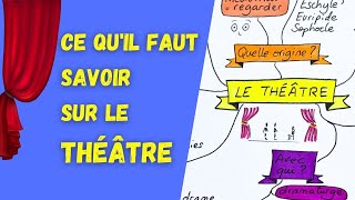 LE THÉÂTRE  ce quil faut connaître pour le commentaire du BAC de français [upl. by Marler468]