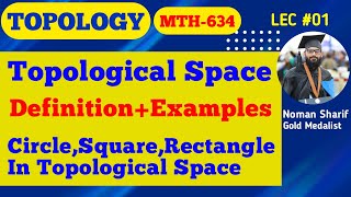 Introduction Of Topology  Definition of Topology mth634 short lectures [upl. by Ernestus]