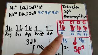 EJEMPLOS DE TEORÍA ENLACE VALENCIA EN COMPUESTOS DE COORDINACIÓN [upl. by Alomeda]