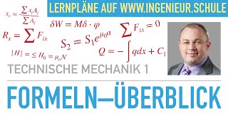 Formeln Überblick – Technische Mechanik 1 [upl. by Burkhard]