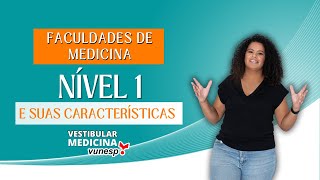 Faculdades de Medicina Nível 1 e suas características [upl. by Eversole657]