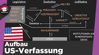 Aufbau der USVerfassung einfach erklärt  Verfassung der Vereinigten Staaten von Amerika erklärt [upl. by Townsend667]