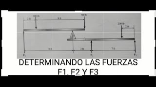 CALCULANDO FUERZAS EN EQUILIBRIO F1 F2 Y F3 DEL SISTEMA MOSTRADO BIEN EXPLICADO Y PASO A PASO [upl. by Sew]