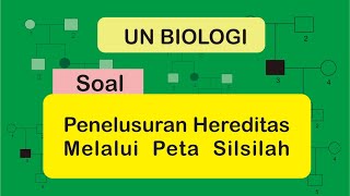 UN BIOLOGI Penelusuran Hereditas Melalui Peta Silsilah [upl. by Labotsirhc]