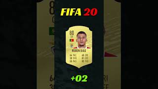 RUBEN DIAS FIFA EVOLUTION IS INSANE 🔥⭐ eafc25 fc25 fc24 fifa fifa25 [upl. by Anileve230]