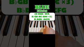 【Eiffel 65  Blue】piano shorts [upl. by Latrena683]