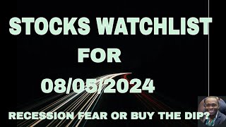 Diversified Portfolio Watchlist  Recession Proof Stocks [upl. by Parrish432]