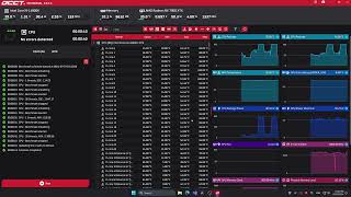 I914900K OCCT Benchmark [upl. by Naerol]