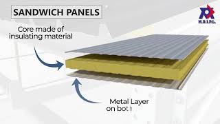 What are the different types of prefabricated construction   Multidecor India Pvt Ltd [upl. by Christenson]