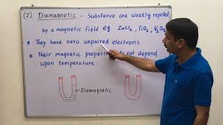 111Magnetic properties  Paramagnetic Diamagnetic FerromagneticAntiferromagneticFerrimag [upl. by Rosabel67]