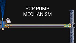 How PCP Pump works PCP Airgun hand pump mechanism [upl. by Eirod]