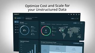 Meet the Cohesity Data Cloud Simple Secure Scalable [upl. by Archle]