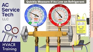 Fast Check for a Very Low Refrigerant Charge on an AC Unit [upl. by Mahau]